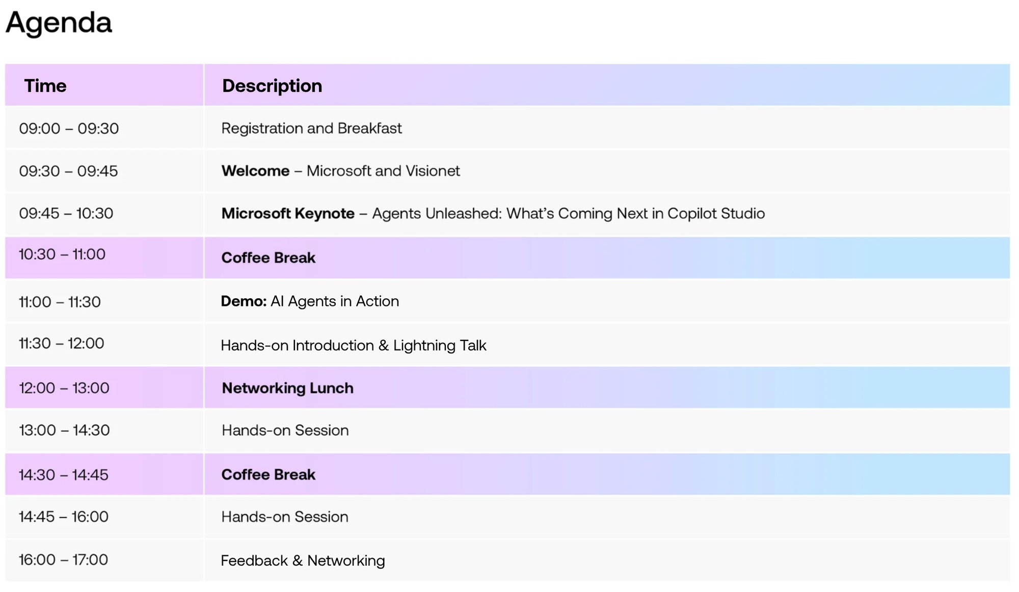Agenda-Hands-On-Lab-Zurich