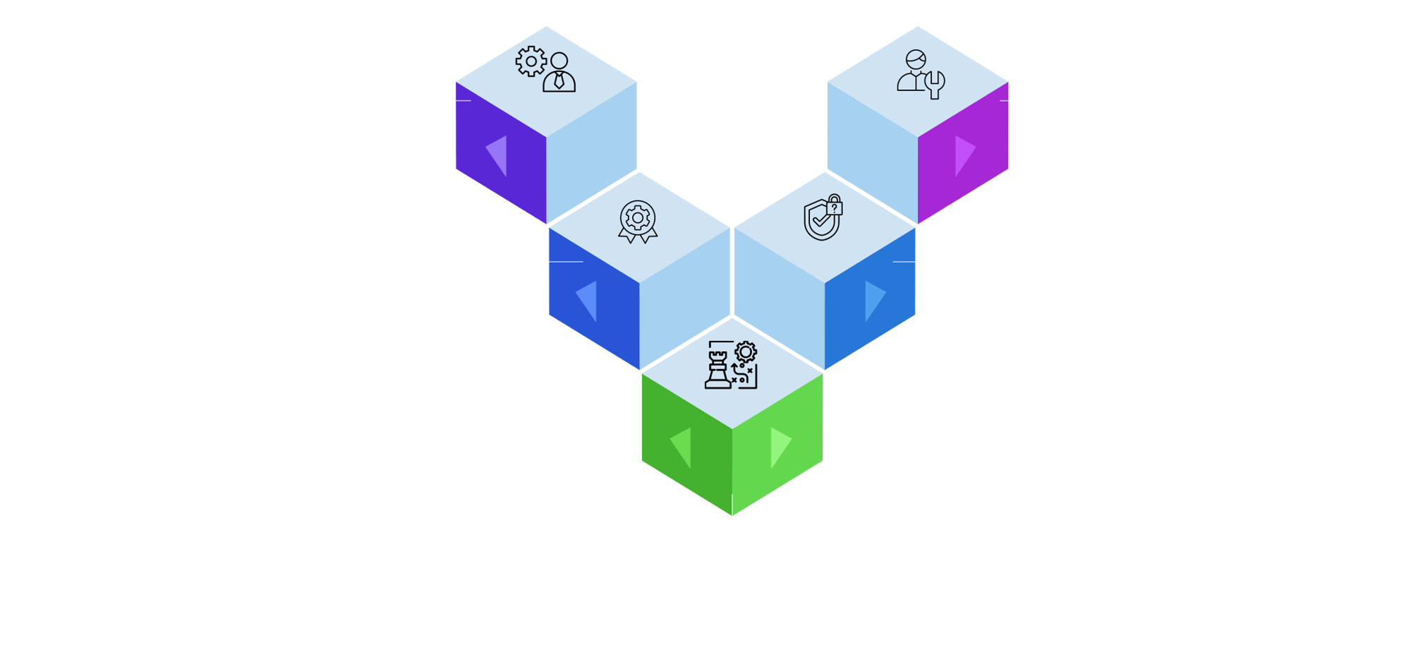 aiimpact-vsi-solution aiimpact-vsi-solution